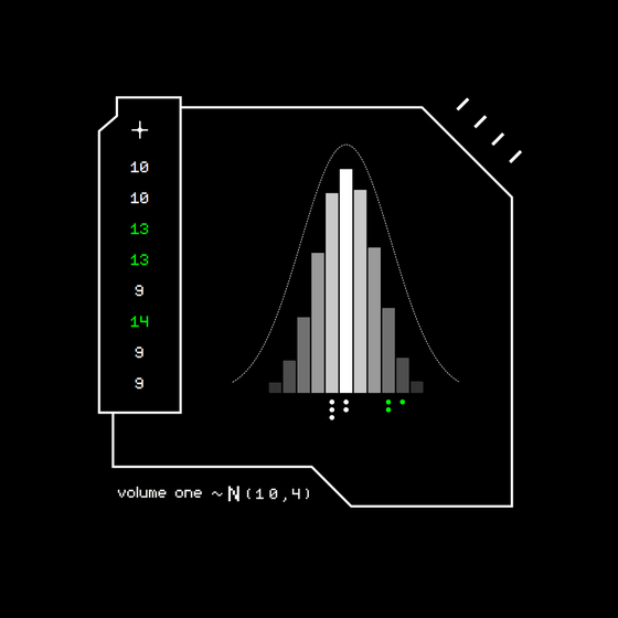 Gaussian #6001