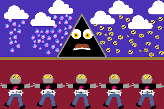 Objective Envy