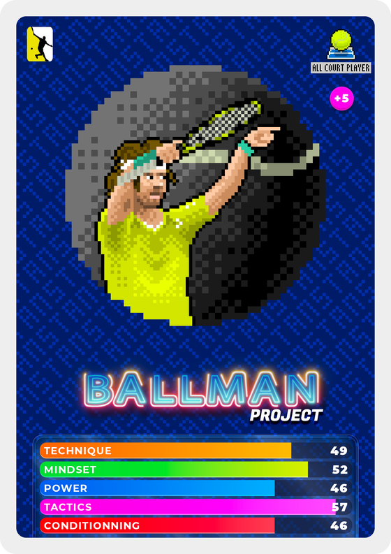 Ballman #2351