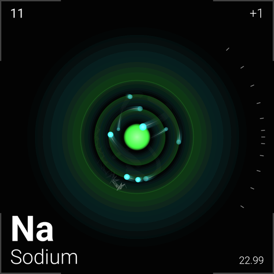 #5279 Sodium