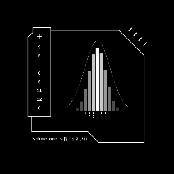 Gaussian #291