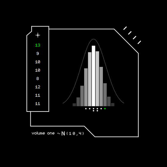 Gaussian #743