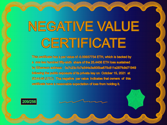 Negative Value Certificate #209 of 256