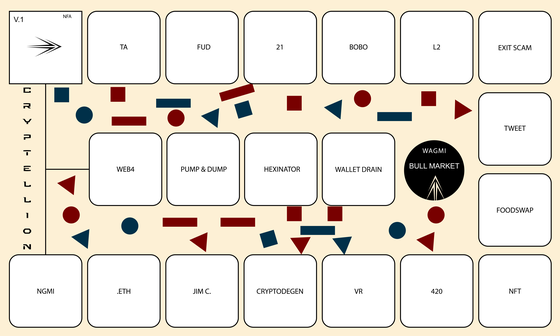 Web3 Boardgame #539