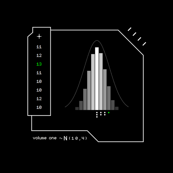 Gaussian #800