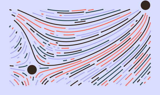 Divergence #1780