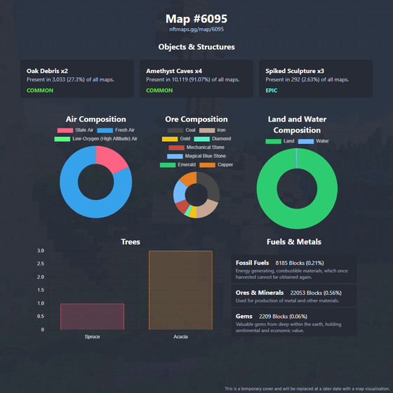 NFTMaps Land #6095