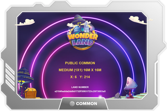 WonderLand Metaverse Plot #e2154fea5da2dd0d1732ff30931723c2973003a0