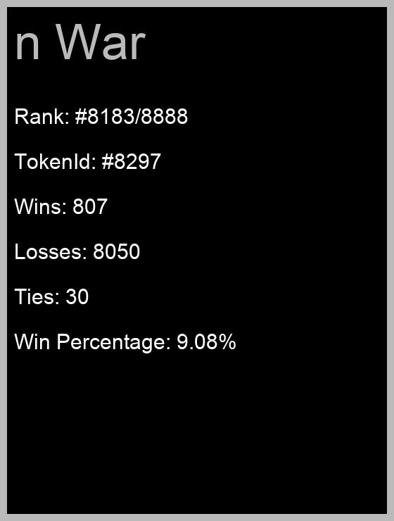 n War (rank #8183/8888)