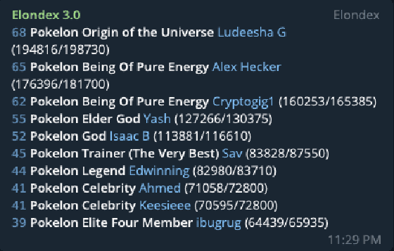 Pokelon Top Level: Round One Winner