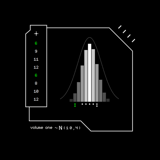 Gaussian #2264