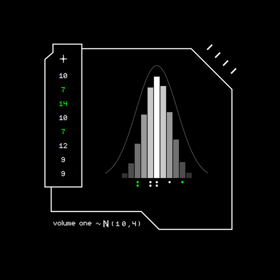 Gaussian #3353