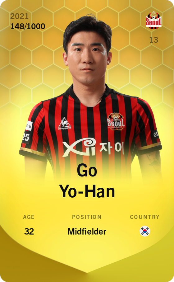 Go Yo-Han 2021-22 • Limited 148/1000