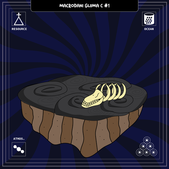 Macrodani Gliima C (Parcel #1)