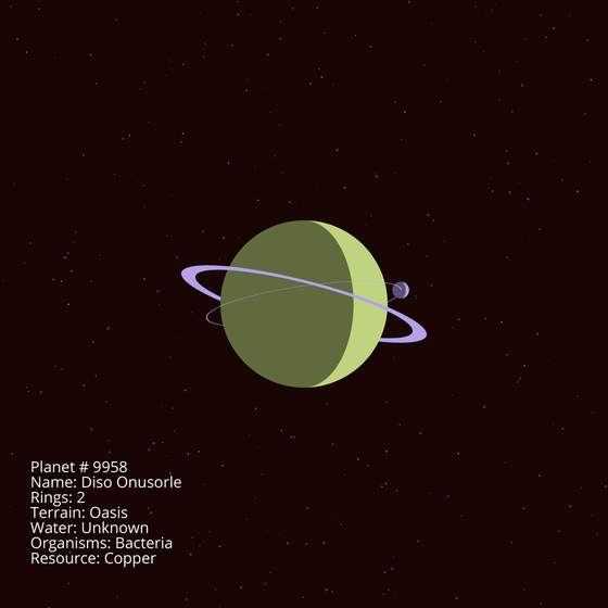 Planet with Loot # 9958