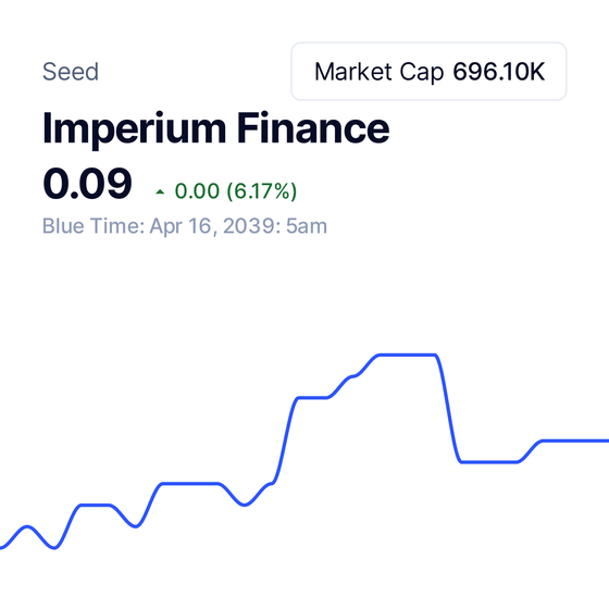 Imperium Finance