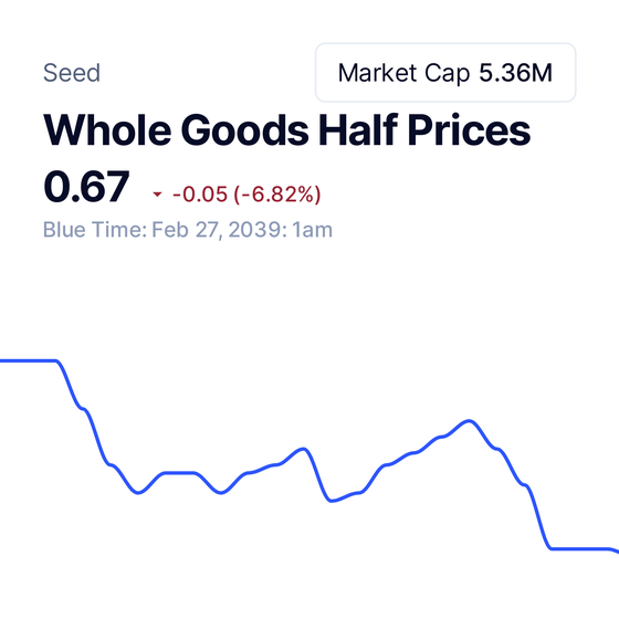 Whole Goods Half Prices