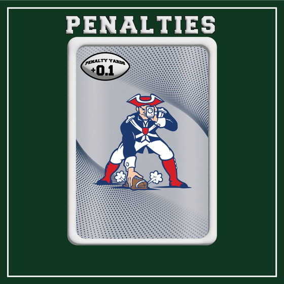 PENALTIES #597