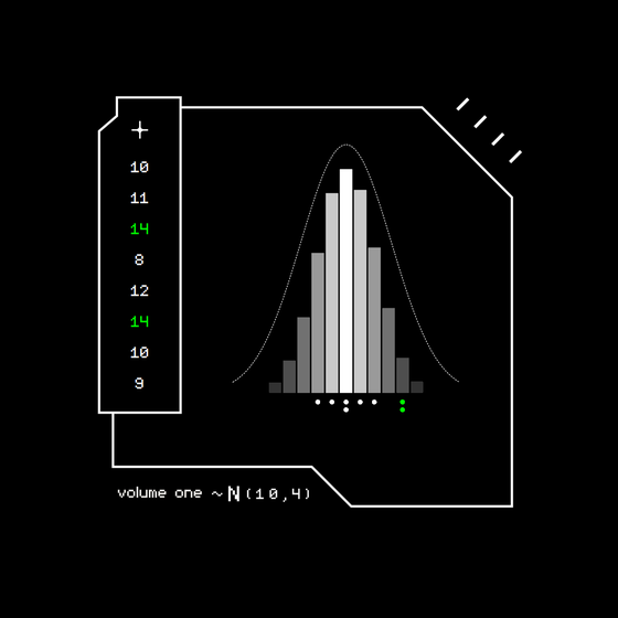 Gaussian #1925