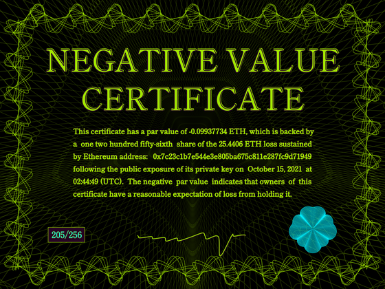 Negative Value Certificate #205 of 256