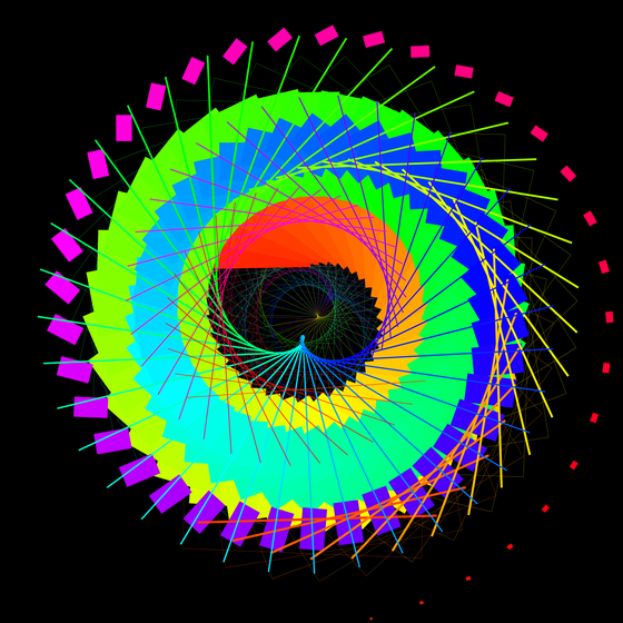 Caesium Standard #2933