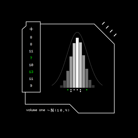 Gaussian #4795