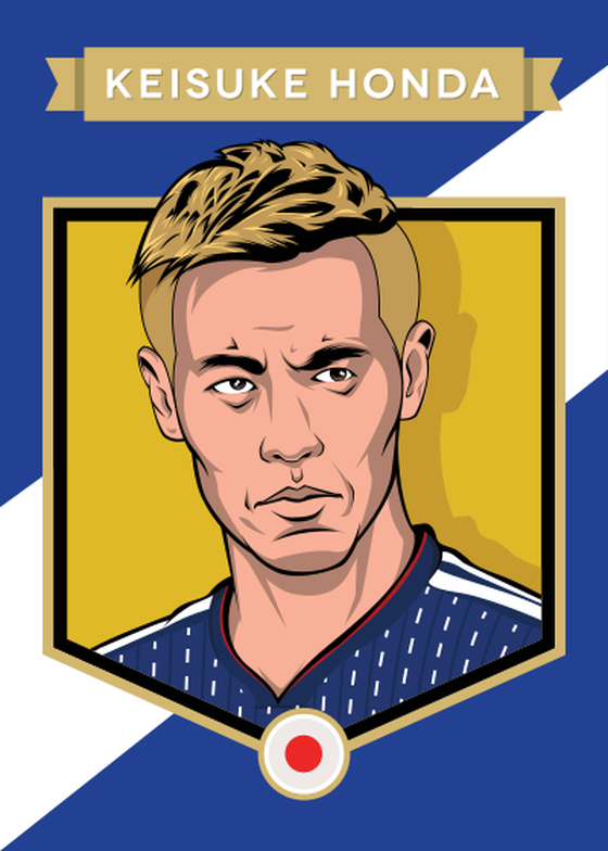 Keisuke Honda (Originals #8/79)