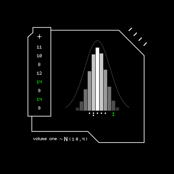 Gaussian #1290