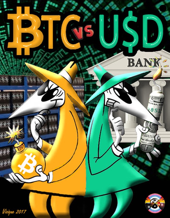 BTC vs USD