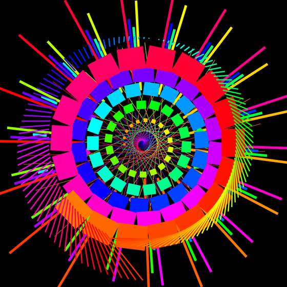 Caesium Standard #994