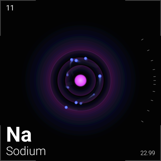 #3642 Sodium