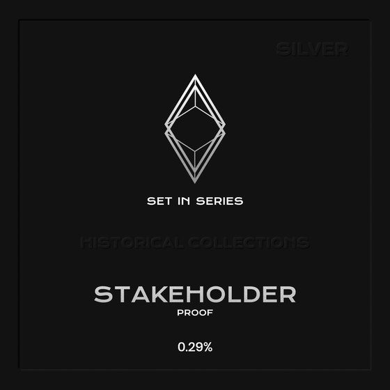 SIM Share [0.29%]