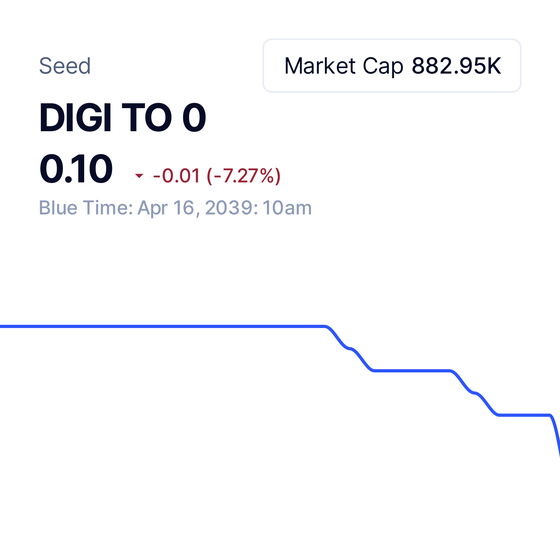 DIGI TO 0