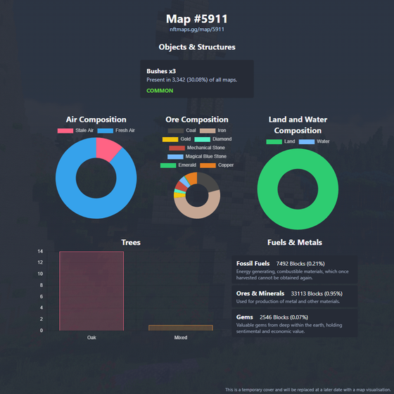 NFTMaps Land #5911