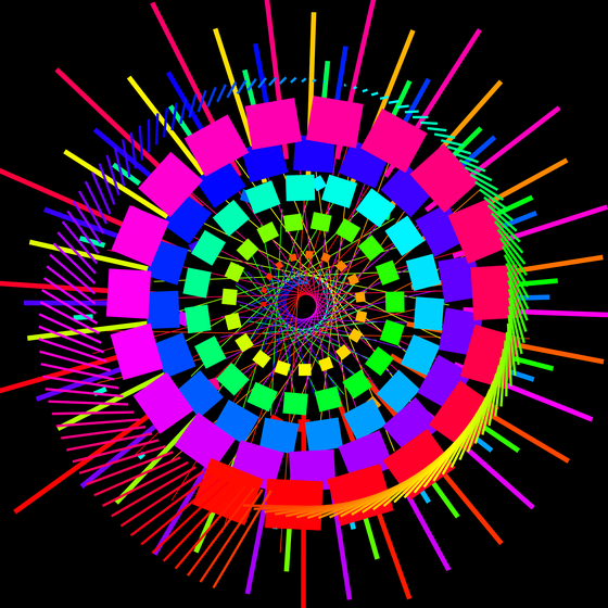 Caesium Standard #3619