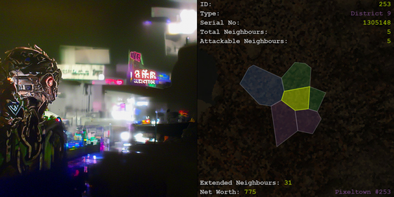 Pixeltown #253