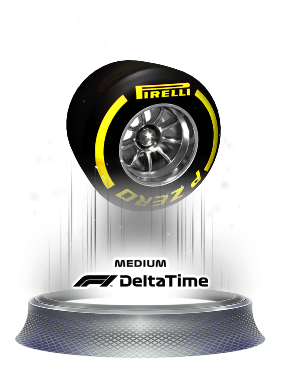 Medium Tyres