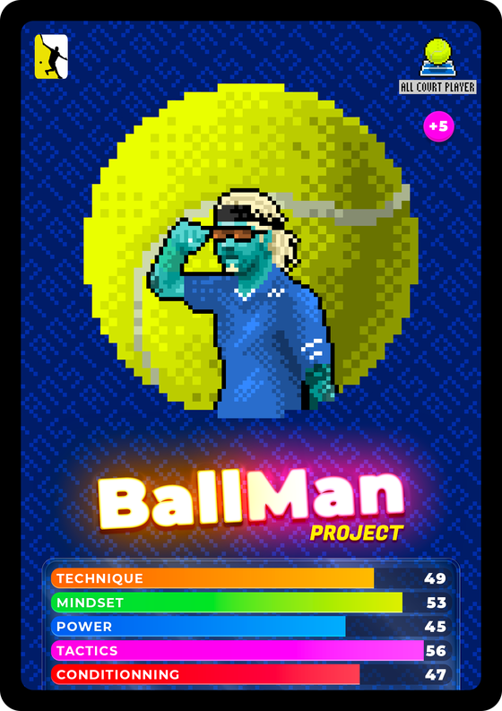 Ballman #3630