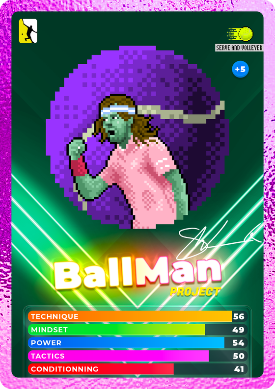 Ballman #5874