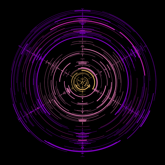 Cycle#176