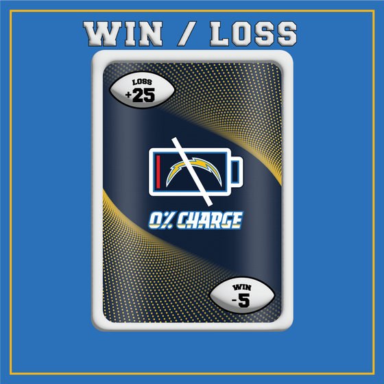 WIN/LOSS #572