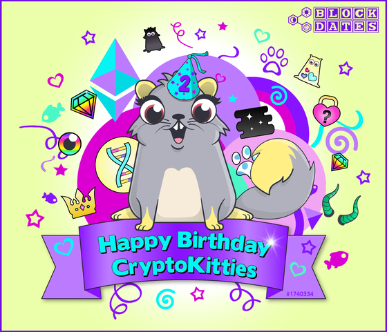 Happy Birthday CryptoKitties!