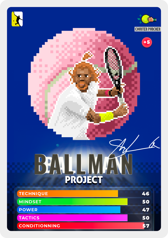 Ballman #3821