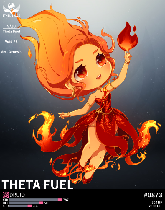 Ethemeral #873: Theta Fuel