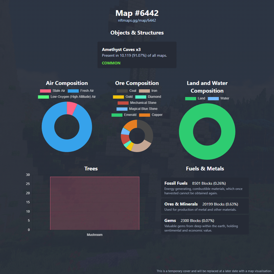 NFTMaps Land #6442
