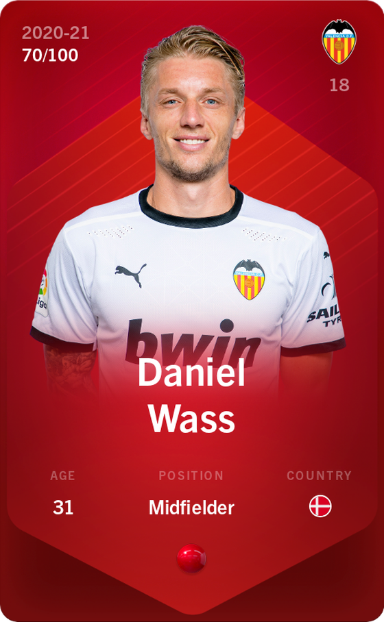 Daniel Wass 2020-21 • Rare 70/100