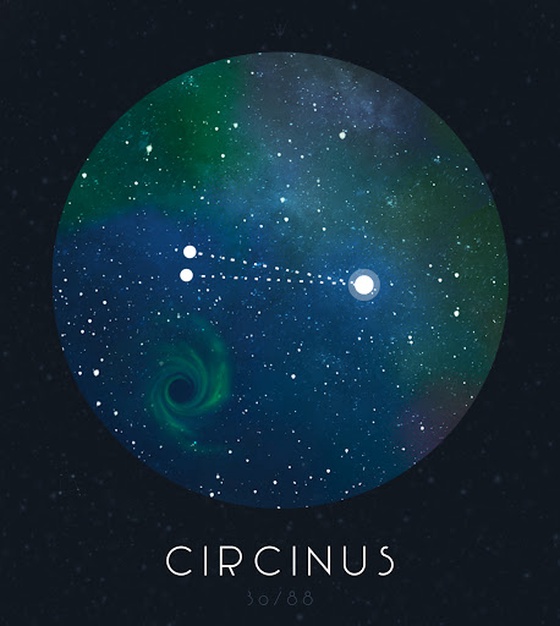 Circinus