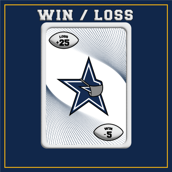 WIN/LOSS #281