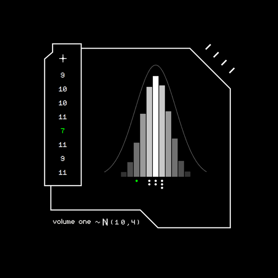 Gaussian #823