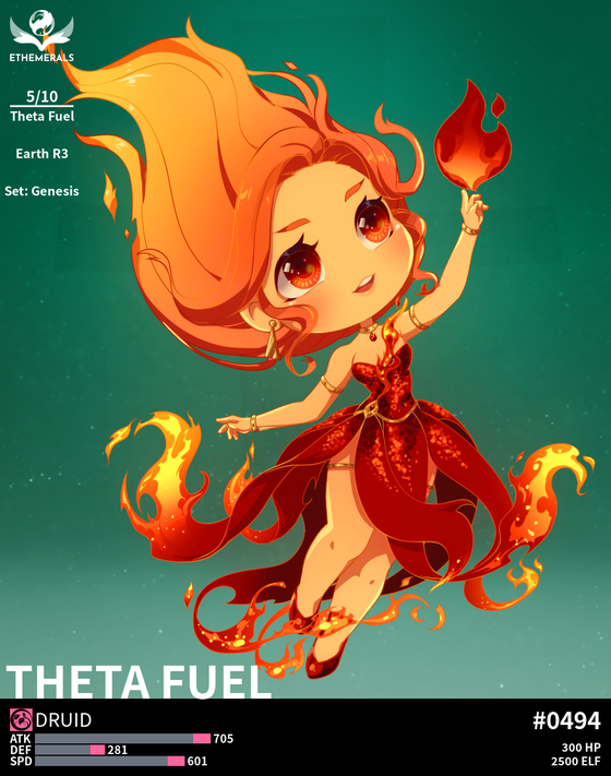 Ethemeral #494: Theta Fuel